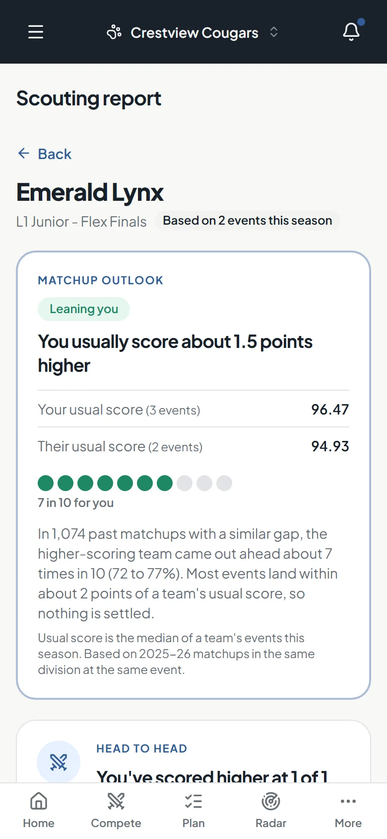 Scouting report on a phone screen.